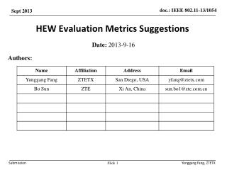 HEW Evaluation Metrics Suggestions