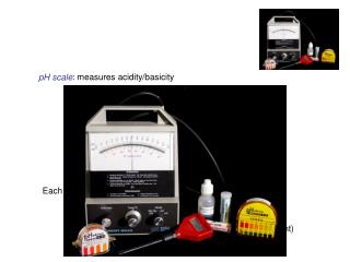 pH scale