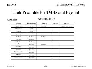 11ah Preamble for 2MHz and Beyond