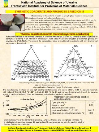 National Academy of Science of Ukraine Frantsevich Institute for Problems of Materials Science