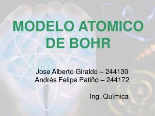 MODELO ATOMICO DE BOHR