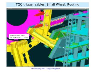 TGC trigger cables. Small Wheel. Routing