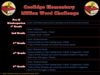 Coolidge Elementary Million Word Challenge