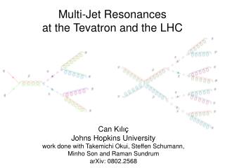 Multi-Jet Resonances at the Tevatron and the LHC