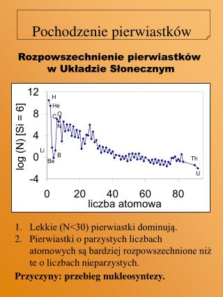 Pochodzenie pierwiastków