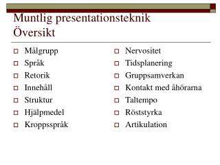 Muntlig presentationsteknik Översikt