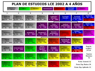 Desarrollo Personal I 3hrs. 6c P111