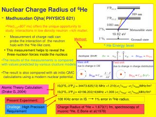 Nuclear Charge Radius of 6 He - Madhusudan Ojha( PHYSICS 621)
