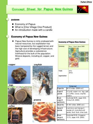 Economy of Papua What is [One Village One Product] An introduction made with a candle