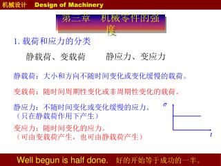 第三章 机械零件的强度