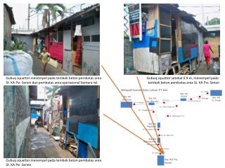 Gubuq squatter menempel pada tembok beton pembatas area St. KA Psr . Senen