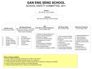 GAN ENG SENG SCHOOL SCHOOL SAFETY COMMITTEE, 2011