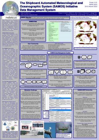 rvdata/ samos.coaps.fsu/