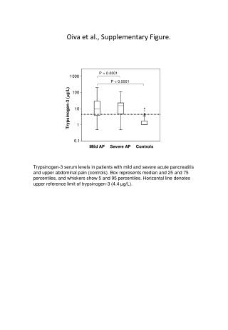 Oiva et al., Supplementary Figure.