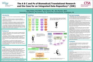 The A B C and Ps of Biomedical/Translational Research