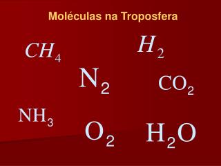 Moléculas na Troposfera