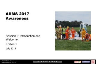 AIIMS 2017 Awareness