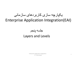 یکپارچه سازی کاربردهای سازمانی Enterprise Application Integration(EAI)