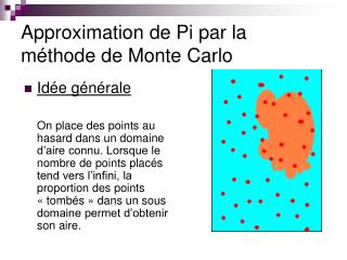 Approximation de Pi par la méthode de Monte Carlo
