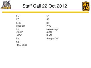 Staff Call 22 Oct 2012