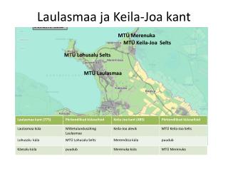 Laulasmaa ja Keila-Joa kant