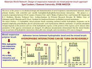 Materials World Network: Design of responsive materials via mixed polymer brush approach