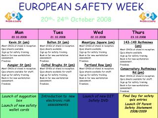 EUROPEAN SAFETY WEEK 20 th - 24 th October 2008