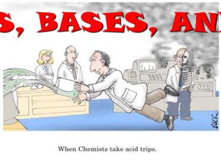 ACIDS, BASES, AND pH