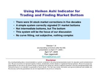 Using Heiken Ashi Indicator for Trading and Finding Market Bottom