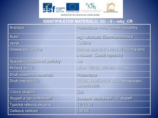 IDENTIFIKÁTOR MATERIÁLU: EU – 6 – reky_CR