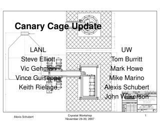 Canary Cage Update