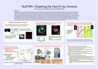 NuSTAR—Exploring the Hard X-ray Universe Fiona Harrison (CalTech) and the NuSTAR Team