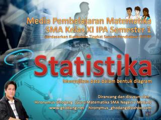 Media Pembelajaran Matematika