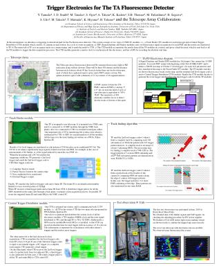 Trigger Electronics for The TA Fluorescence Detector