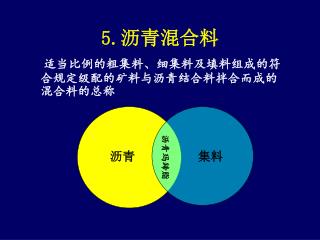 5. 沥青混合料