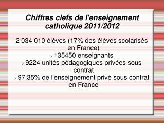 Chiffres clefs de l'enseignement catholique 2011/2012