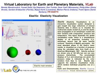 ElasViz: Elasticity Visualization