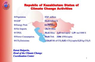 Republic of Kazakhstan: Status of Climate Change Activities