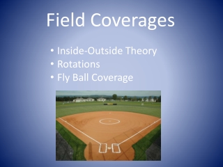 Field Coverages