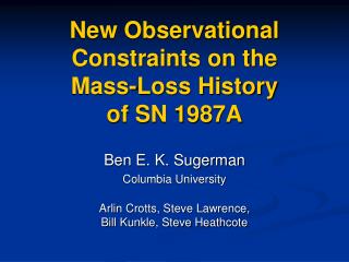 New Observational Constraints on the Mass-Loss History of SN 1987A