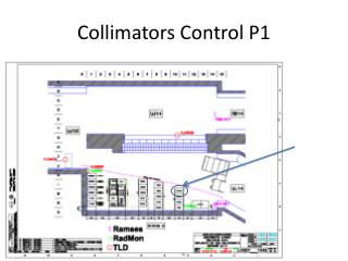 Collimators Control P1