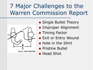 7 Major Challenges to the Warren Commission Report