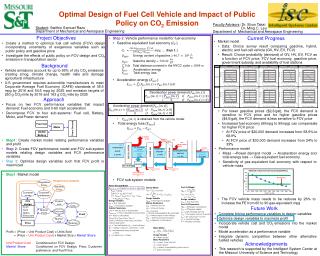 Performance model