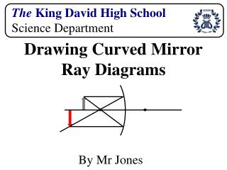 The King David High School Science Department