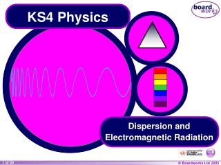 KS4 Physics