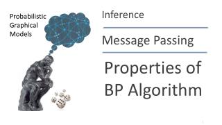 Properties of BP Algorithm