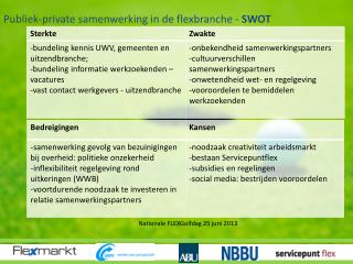 Publiek-private samenwerking in de flexbranche - SWOT