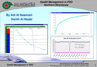 Gaslift Management in PDO Northern Directorate