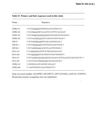 Table S1 (Ho et al.)