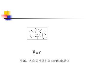 图76、各向同性随机取向的铁电晶体